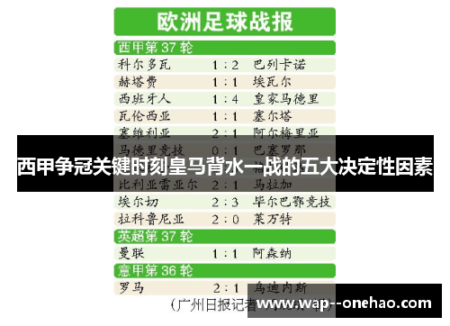 西甲争冠关键时刻皇马背水一战的五大决定性因素