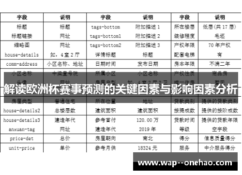 解读欧洲杯赛事预测的关键因素与影响因素分析