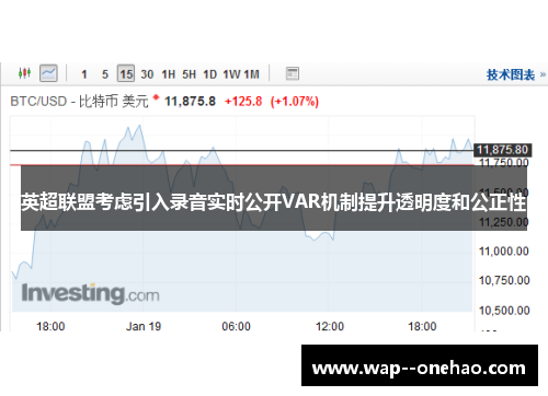 英超联盟考虑引入录音实时公开VAR机制提升透明度和公正性